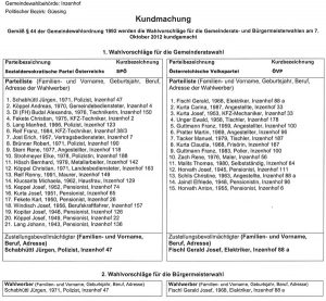 Mehr über den Artikel erfahren Wahlvorschlag für die Gemeinderats- u. Bürgermeisterwahl