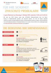 Mehr über den Artikel erfahren Probealarm am 05. Oktober 2019