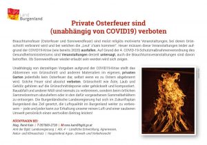 Mehr über den Artikel erfahren Osterfeuer