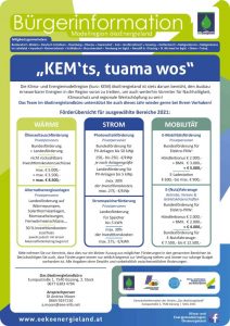 Mehr über den Artikel erfahren Förderübersicht für Wärme/Strom/Mobilität