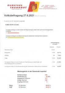 Mehr über den Artikel erfahren Ergebnis der Volksbefragung vom 27.06.2021